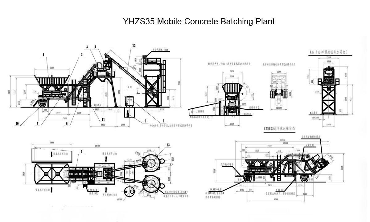 yhzs35 Мобильный бетонный завод